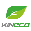 kineco-shop.de